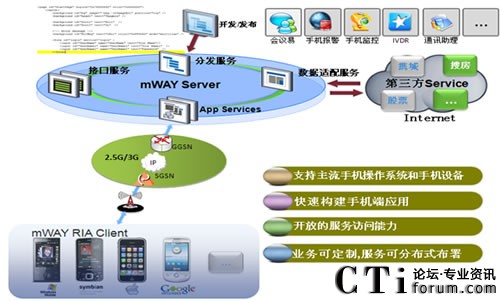 Ƅӻ(lin)W(wng)I(y)(w)ƽ_mWAYQ