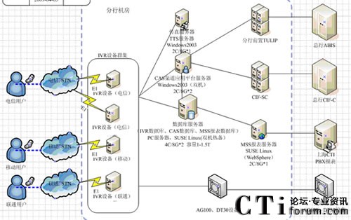 r(nng)FݷIVRϵy(tng)Y(ji)D