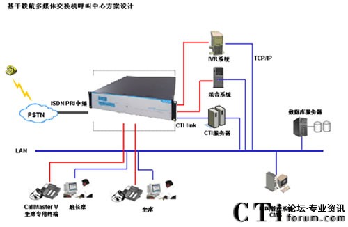 㺽ISX1000QCϵy(tng)܈D