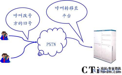 (yng)˸̖֪ͨI(y)(w)r(sh)