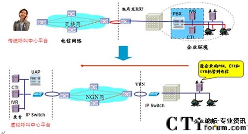 Webr(sh)ԃr(ji)ȵĺĽQ