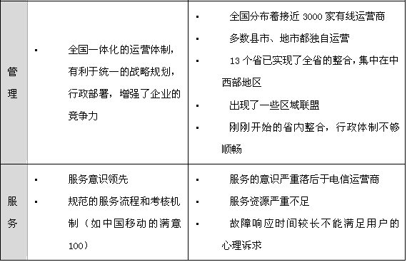 V\(yn)I(yng)c\(yn)I(yng)Ј(chng)\(yn)(du)