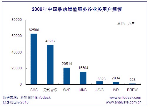 ЇƄֵЈI(y)(w)ÑҎ(gu)ģ