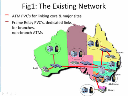電信級以太網(wǎng)再掀應用革命浪潮