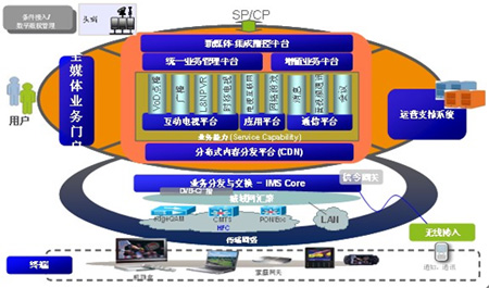 ŏVȫýwںϘI(y)ռgܘ