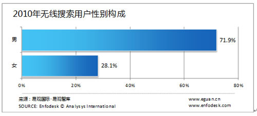 oÑԄegI(y)ֲ